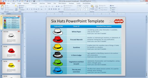 six-thinking-hats-powerpoint-template
